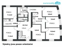 Prodej rodinného domu, Úherce, Náves, 254 m2