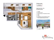 Prodej bytu 3+kk, Praha - Libeň, Heydukova, 110 m2