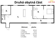 Prodej rodinného domu, Číčenice - Strpí, 220 m2