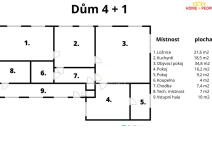 Prodej rodinného domu, Dešná - Dančovice, 129 m2