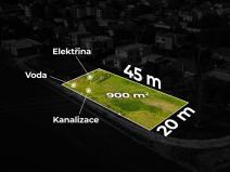 Prodej pozemku pro bydlení, Zlín - Louky, 900 m2