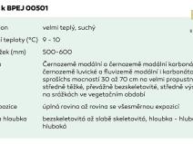 Prodej pole, Znojmo, 7141 m2