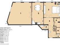 Pronájem bytu 2+1, Praha - Vinohrady, Jugoslávská, 106 m2