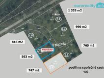 Prodej pozemku pro bydlení, Plzeň - Božkov, 747 m2