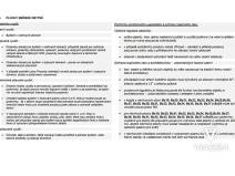 Prodej podílu pozemku pro bydlení, Proseč, 142 m2