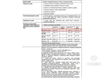 Prodej podílu pozemku pro bydlení, Valašská Senice, 482 m2