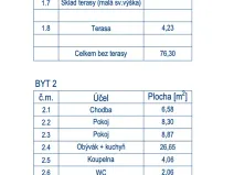 Prodej bytu 3+kk, Prostějov, 132 m2