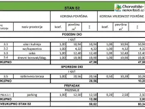 Prodej bytu 3+1, Novalja, Chorvatsko, 69 m2