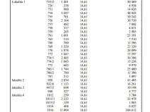 Prodej louky, Štětí, 44437 m2