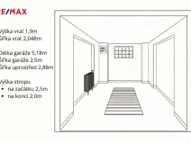Pronájem ostatní, Ostrava