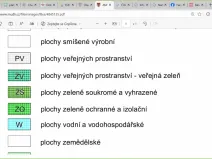 Prodej pozemku pro bydlení, Kohoutov, 6230 m2