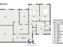 Prodej vícegeneračního domu, Telnice, 303 m2