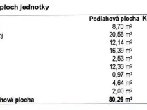Prodej bytu 3+1, Brno - Kohoutovice, Voříškova, 73 m2