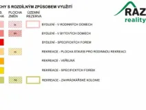 Prodej pozemku pro bydlení, Planá, 2371 m2