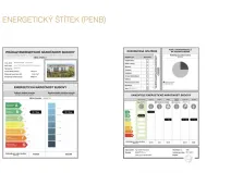 Pronájem bytu 2+kk, Praha - Libuš, Novodvorská, 48 m2