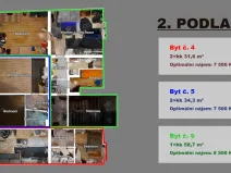 Prodej činžovního domu, Duchcov, Husova, 360 m2