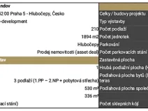 Prodej vily, Praha - Hlubočepy, Skalní, 336 m2