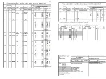 Prodej pozemku pro bydlení, Záříčí, 811 m2