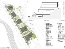 Prodej pozemku pro bydlení, Jihlava, Polenská, 3000 m2