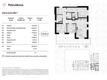 Prodej bytu 4+kk, Ostrava - Zábřeh, Petruškova, 95 m2