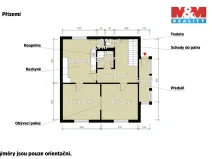 Prodej rodinného domu, Klatovy - Klatovy II, Procházkova, 155 m2