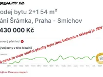 Prodej bytu 2+1, Praha - Smíchov, Fráni Šrámka, 54 m2