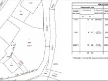 Prodej pozemku pro bydlení, Česká Ves, 763 m2