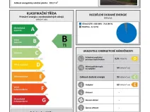 Prodej bytu 2+1, Sušice, Na Hrázi, 56 m2