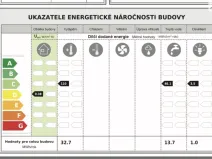 Pronájem bytu 3+kk, Praha - Hrdlořezy, Českobrodská, 65 m2