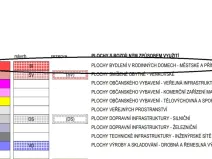 Prodej pozemku pro bydlení, Tutleky, 628 m2