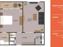 Prodej bytu 2+kk, Litvínov - Horní Litvínov, Koldům, 53 m2