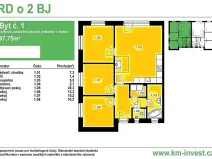 Prodej rodinného domu, Rataje nad Sázavou, Zahradní, 82 m2