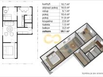 Prodej bytu 3+1, Prachatice, Husinecká, 59 m2