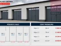 Pronájem skladu, Ostrov, 66 m2