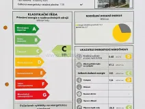 Prodej rodinného domu, Žamberk, Orlická, 138 m2