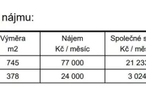 Pronájem komerčního pozemku, Praha - Horní Počernice, 378 m2