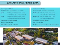 Pronájem výrobních prostor, Písek, 7000 m2