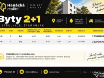 Prodej bytu 2+1, Šternberk, U Střelnice, 46 m2
