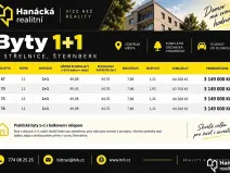 Prodej bytu 1+1, Šternberk, U Střelnice, 45 m2