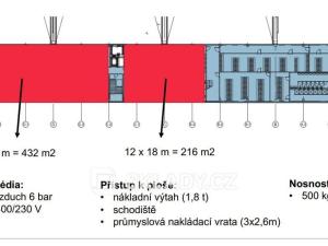 Pronájem skladu, Most, 2700 m2