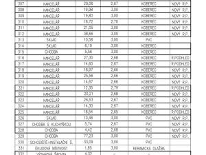 Pronájem kanceláře, Zlín, Kvítková, 29 m2