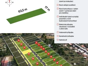 Prodej pozemku pro bydlení, Štarnov, 1080 m2