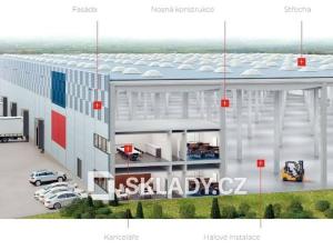 Pronájem skladu, Ostrava, 10000 m2