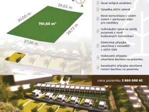 Prodej pozemku pro bydlení, Uničov, Šumperská, 760 m2