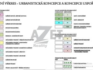 Prodej pozemku pro bydlení, Havířov - Životice, 1249 m2