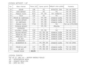 Pronájem obchodního prostoru, Zlín, Kvítková, 314 m2