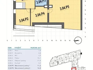 Prodej bytu 4+kk, Vrchlabí - Hořejší Vrchlabí, Horská, 99 m2