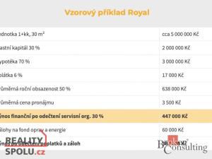 Prodej bytu 1+kk, Černý Důl, 39 m2