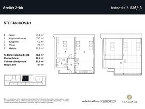 Prodej bytu 2+kk, Brno, Štefánikova, 93 m2