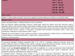 Prodej pozemku pro bydlení, Rožmitál pod Třemšínem, 1167 m2